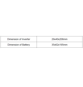 EMERGENCY KIT LND POWER : LJ-6030L 3H